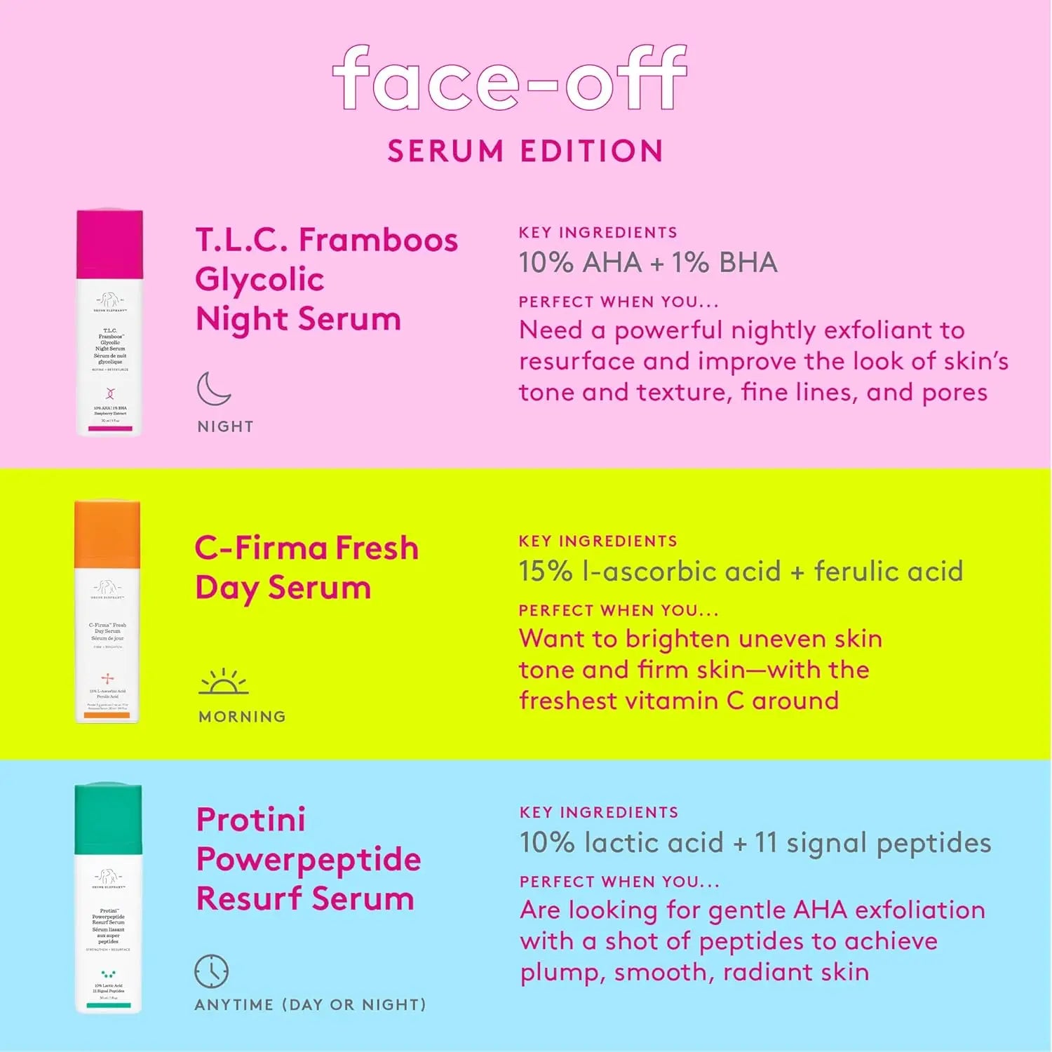 Think AtoZ Ltd Drunk Elephant glycolic night serum T.L.C. Framboos bottle with key ingredients and usage info on pink background