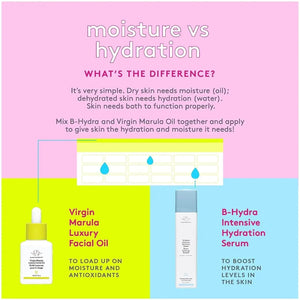 Drunk Elephant Virgin Marula Oil wholesale and B-Hydra Intensive Hydration Serum explaining moisture vs hydration