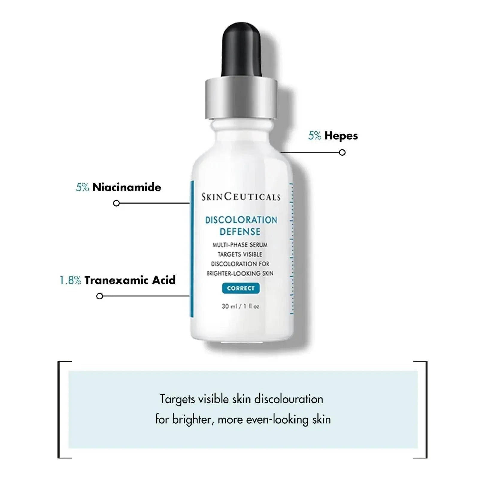 SkinCeuticals Discoloration Defense Serum bottle with key ingredients and benefits for brighter skin