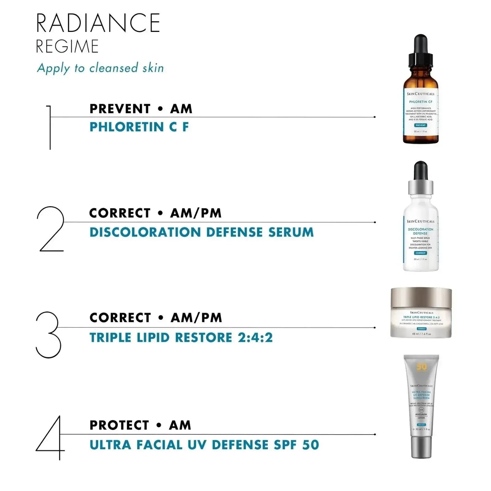 Skinceuticals Discoloration Defense Serum in white bottle as step two in Radiance Regime skincare routine