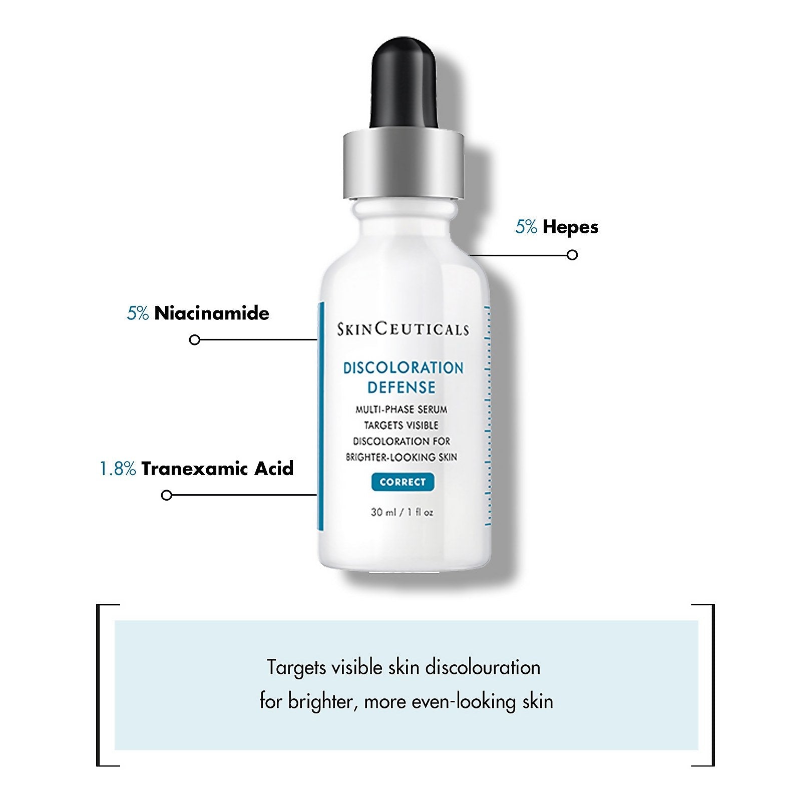 SkinCeuticals Discoloration Defense Corrective Serum 30ml / 1oz