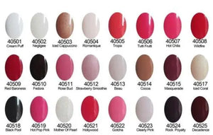 ThinkAtoZ CND Shellac gel nail polish color chart showing 24 shades including cream puff, iced cappuccino, tropix, wildfire, rose bud, hot pink, clearly pink, and rock royal