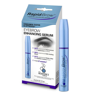 Rapid Brow Eyebrow Enhancing Serum - 60 PIECE LOT