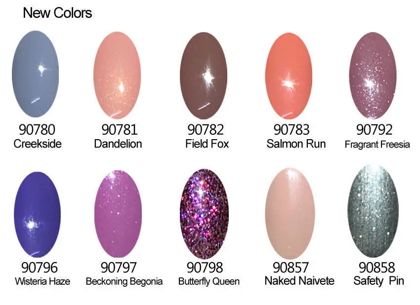 ThinkAtoZ CND Shellac gel nail polish new colors including Creekside, Dandelion, Field Fox, Salmon Run, Fragrant Freesia, Wisteria Haze, Beckoning Begonia, Butterfly Queen, Naked Naivete, and Safety Pin