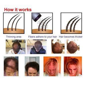 Diagram and photos showing how keratin hair fibers refill bag works to thicken thinning hair areas